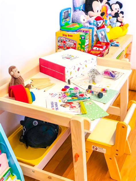 That's why trofast storage boxes fit under the lids of the table. Elroy's Play Area New Flisat Table from IKEA + Bag For Fun ...