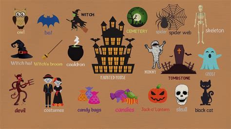 Halloween Vocabulary Words In English List Of Halloween Words Youtube