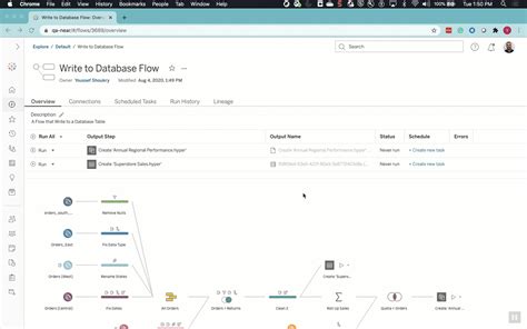Write To External Databases From Tableau Prep
