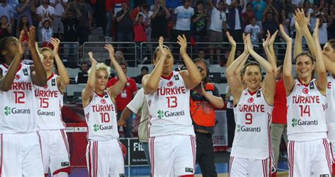 Turkey Women Basketball Nationalturk