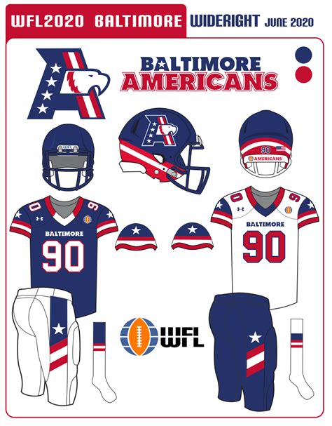 What If The World Football League Survived Page 4 Concepts