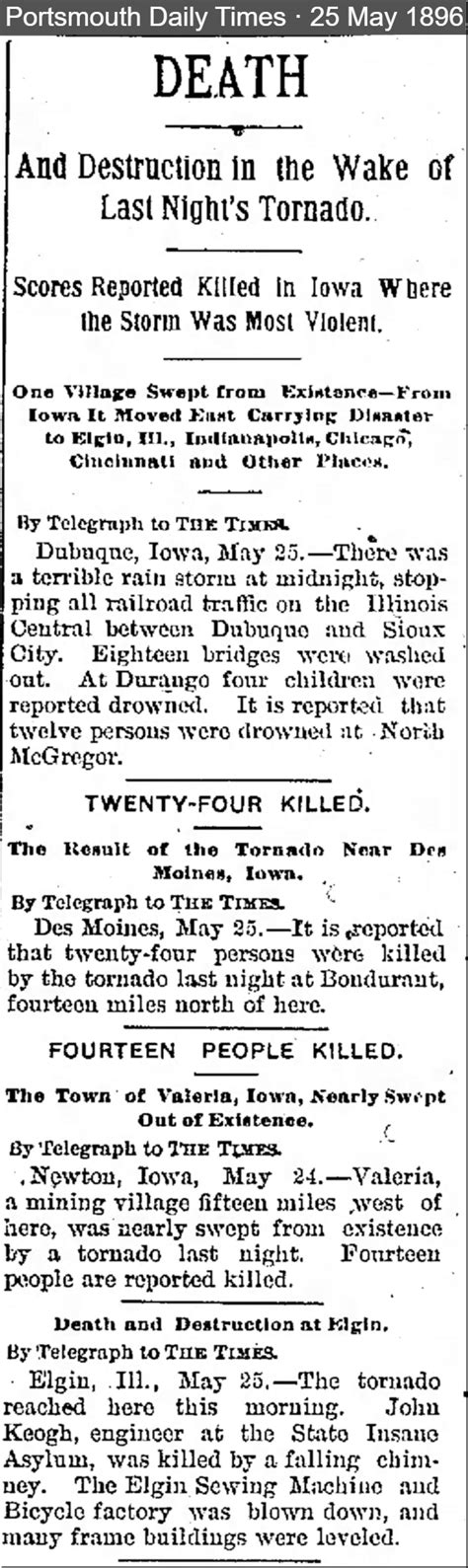 Tornadoes Of 1896 Real Climate Science