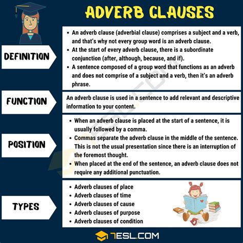 Adverb Clause Types Of Adverbial Clauses With Useful Examples • 7esl