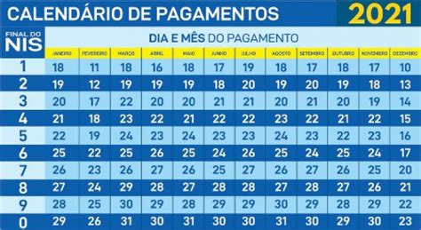 Calendário junho 2021 com todas as datas comemorativas e feriados nacionais do brasil. Calendário de pagamento do Bolsa Família 2021 é divulgado ...