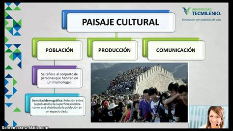 Paisaje Natural Y Cultural Youtube