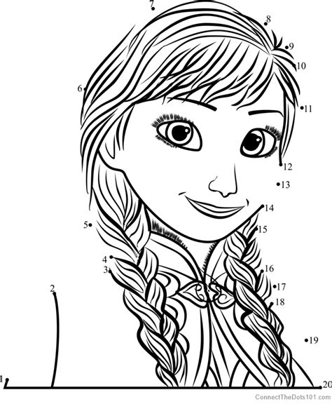 Frozen Printables Anna