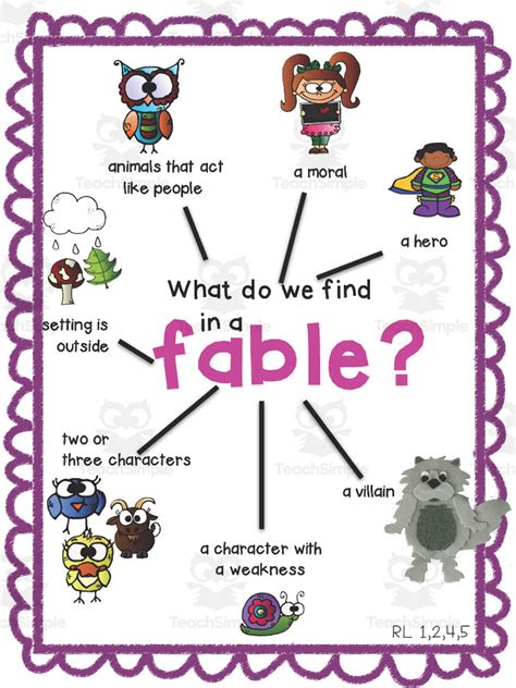 Fables Anchor Chart By Teach Simple