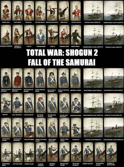 Steam Community Total War Shogun 2 Fall Of The Samurai Unit Chart