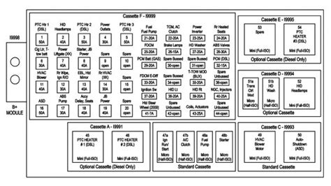 2003 road king wiring diagram; N23 Recall Issue? No 4-Low! - Page 92 - JeepForum.com