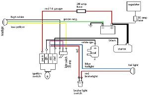 100 year's worth of fun! Harley Evo Chopper Wiring Diagram | hobbiesxstyle