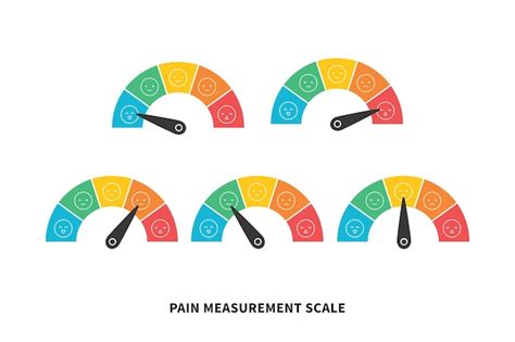 Premium Vector Scale Pain Round Chart Concept Set Vector Illustration