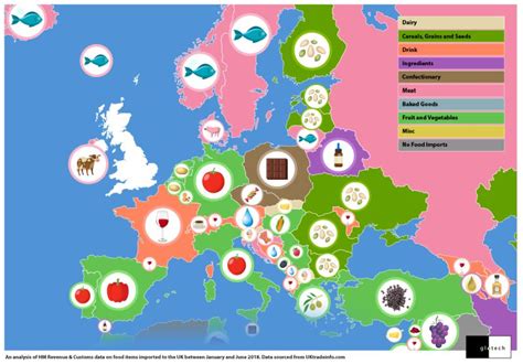 Australian export and import company export quality food products to the asian market. UK imported £23bn worth of food in first six months of ...