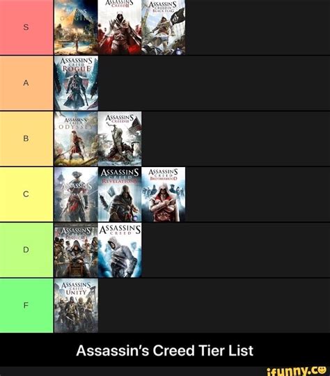 Assassin S Creed Tier List Assassins Creed Tier List Assassins