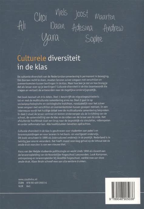 Culturele Diversiteit In De Klas Hans Van Der Heijde