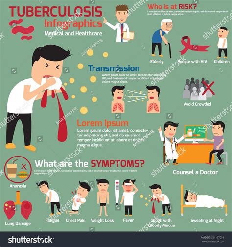 Tuberculosis Element Infographics Medical Healthcare Vector Stock