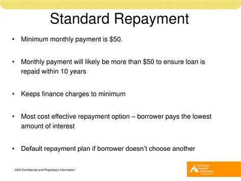 Ppt Loan Repayment Options Featuring Income Based Repayment Powerpoint Presentation Id502279