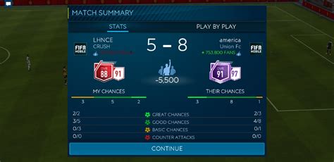 How to start a story: Rant Hackers keep on starting as 100 ovr campaign teams in VSA and it starts as a full match ...