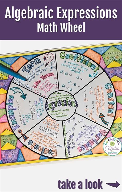 Algebraic Expressions Parts Of And Evaluating Notes Doodle Wheel