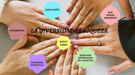 Diversidad Es Riqueza By María Mora Sánchez On Prezi