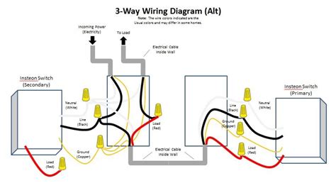 leviton illuminated switch wiring diagram wiring diagram manual