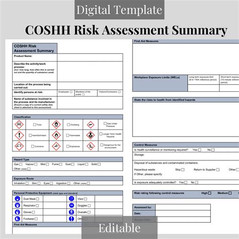 Coshh Risk Assessment Template Coshh Risk Assessment Checklist Control