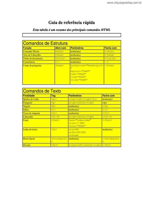 Clique Apostilas Html Guia De Referência Rápida