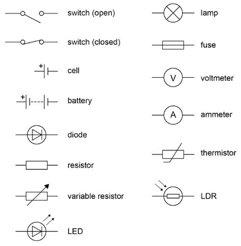 Basic Electrical Circuit Symbols