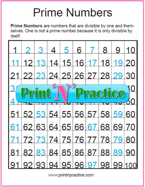 Prime Numbers Chart Awesome Printables
