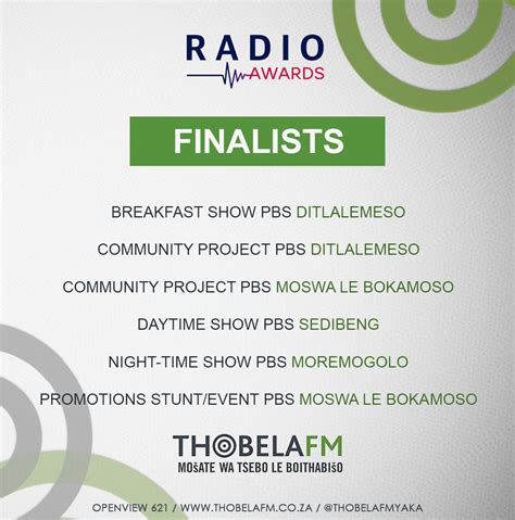 Thobela Fm Radio Awards Finalists Thobelafm