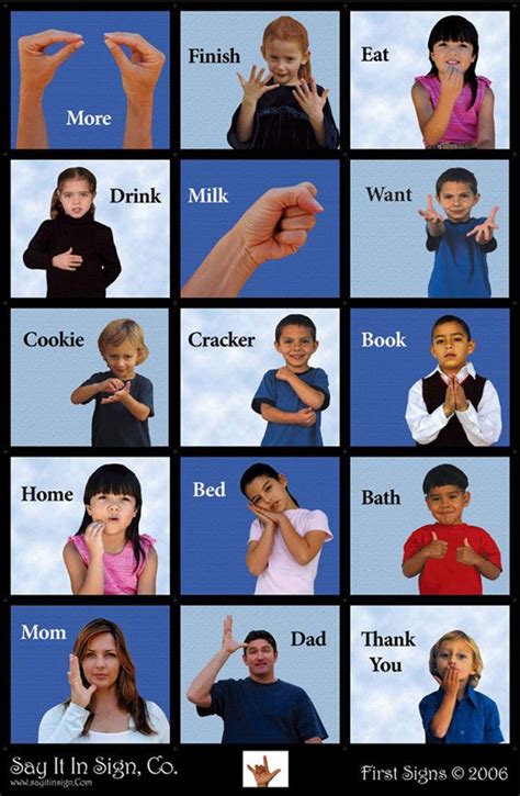 First Signs ASL Lenticular Poster by SayItInASL on Etsy | Sign language ...