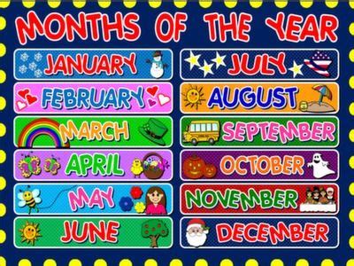 LET'S TALK ABOUT... WHO WE ARE! - Teach English Step By Step | Months