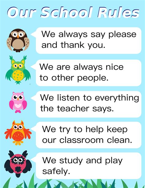 School Rules Poster For Elementary School Students All Esl