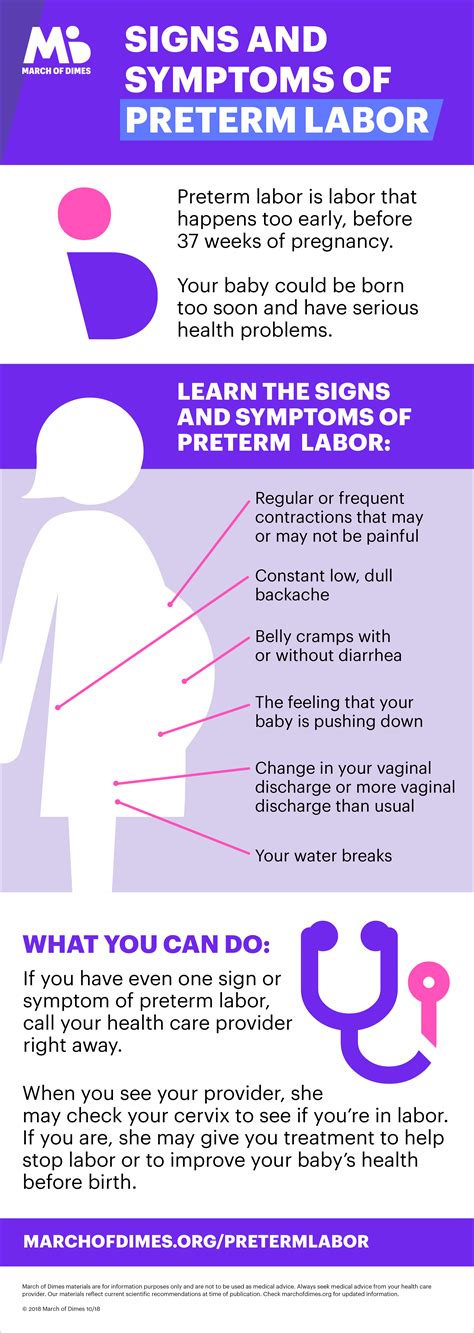 what are the signs of labour in pregnancy pregnancywalls