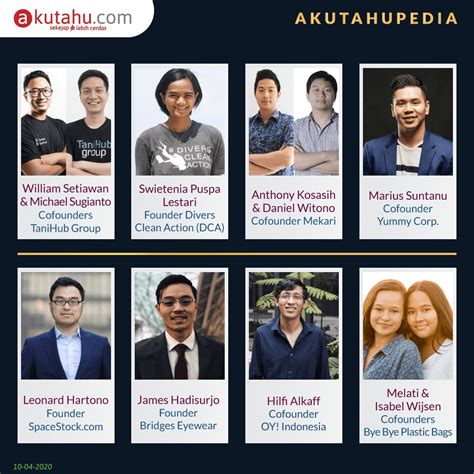 300 of the brightest young entrepreneurs, leaders, stars. Tokoh Milenial Indonesia Masuk Forbes 30 Under 30 Asia ...