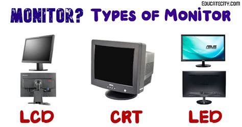 What Is A Monitor What Are Different Types Of Computer Monitors Images