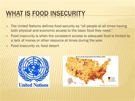 Ppt Food Insecurity Powerpoint Presentation Free Download Id1602613