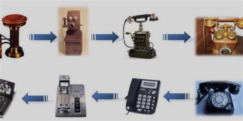 Evolución Del Teléfono E Historia Del 1er Persona Que Lo Descubrió