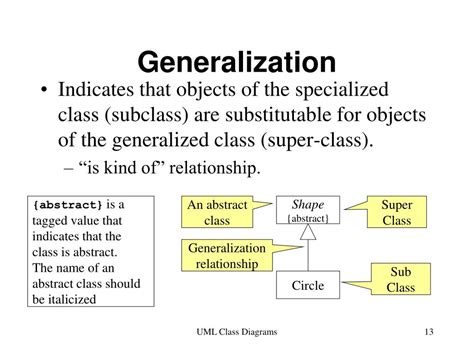 Uml Class Diagram Generalization Example Uml Diagrams Uml Class Diagram