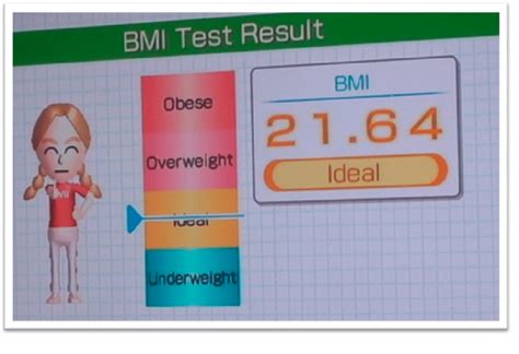 An Illustration Of The Bmi Value Animation Wii Fit Gameplay
