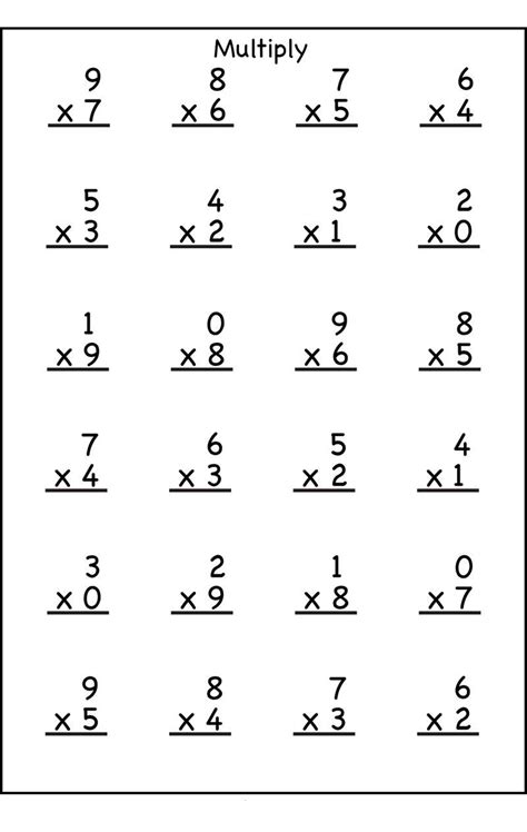 Multiplication Worksheet 0 And 1