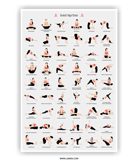 Chart Yoga Yoga Poses Posters Poster Postures Dharma Mittra