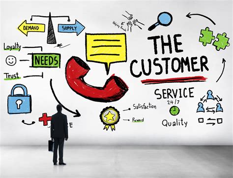 What Is Great Customer Service And Why Does Your Business Need It