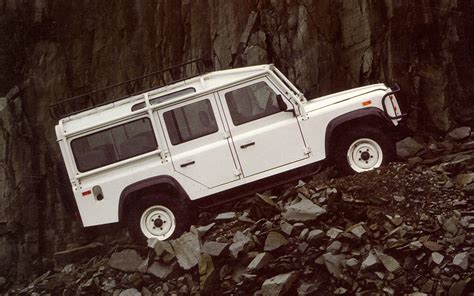 The Land Rover Defender History Models Generations