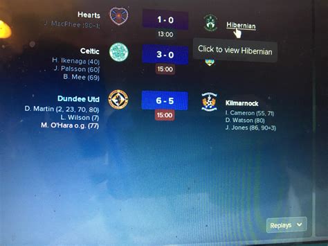 Not the best defensive display : r/footballmanagergames