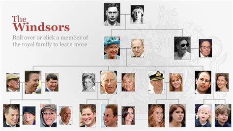 Prince philip, queen elizabeth ii's husband, died on 9 april 2021, aged 99. Pin on CNN Interactives