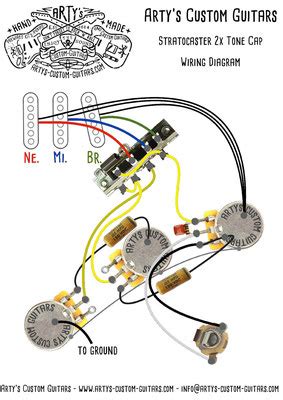 In its most basic form it's just a coil of wire and a magnet which. WIRING HARNESS Stratocaster 2x Tone - Arty's Custom Guitars