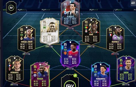 FIFA 22 Ultimate Team Top 10 Overpowered Special Cards Right Now