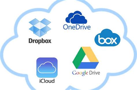 Si estás necesitando tu propio ecommerce para vender tus productos. Conoce otros clientes alternativos para usar con OneDrive ...