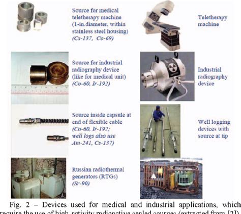 Figure 2 From Response Of The Reward Detection System To The Presence