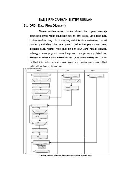 Bab Ii Rancangan Sistem Usulan 21 Dfd Data Flow Diagram